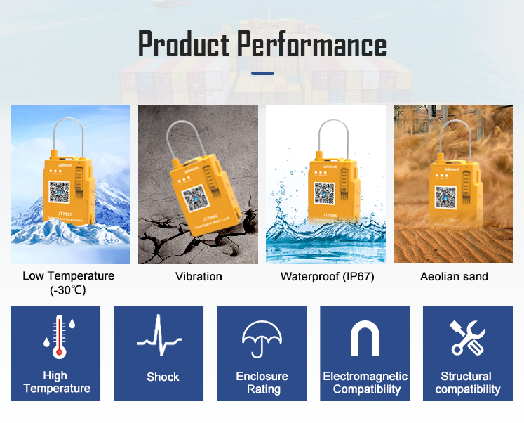 Smart Logistics GPS Padlock Tracker Remote Control Security Guard Tracking Device