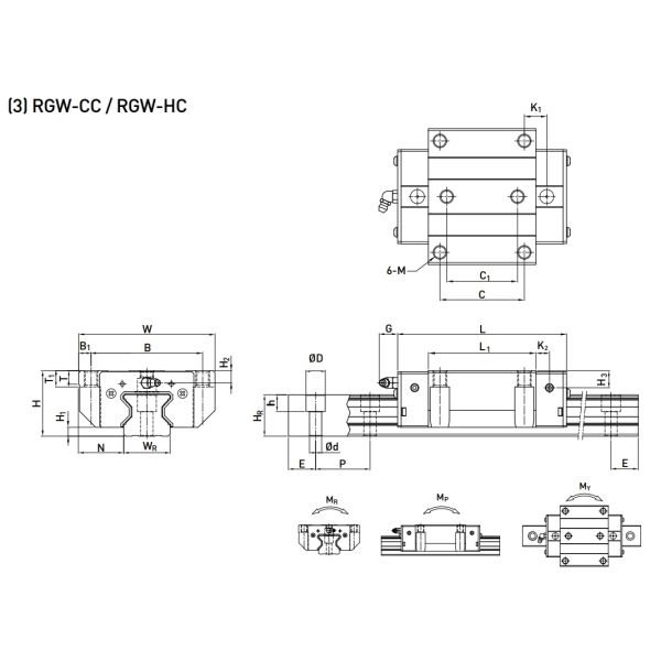 HIWIN RGW20HC Heavy Duty Linear Slide Rails CNC Linear Motion High Accuracy