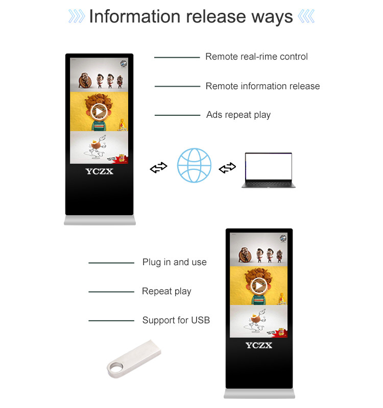 Intelligent LCD Advertising Player , Standalone Digital Signage Display