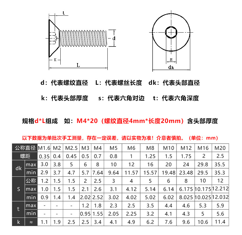Metric Stainless Steel Countersunk Hex Socket Head Screw for Machine in Steel Material M6 M8 M10