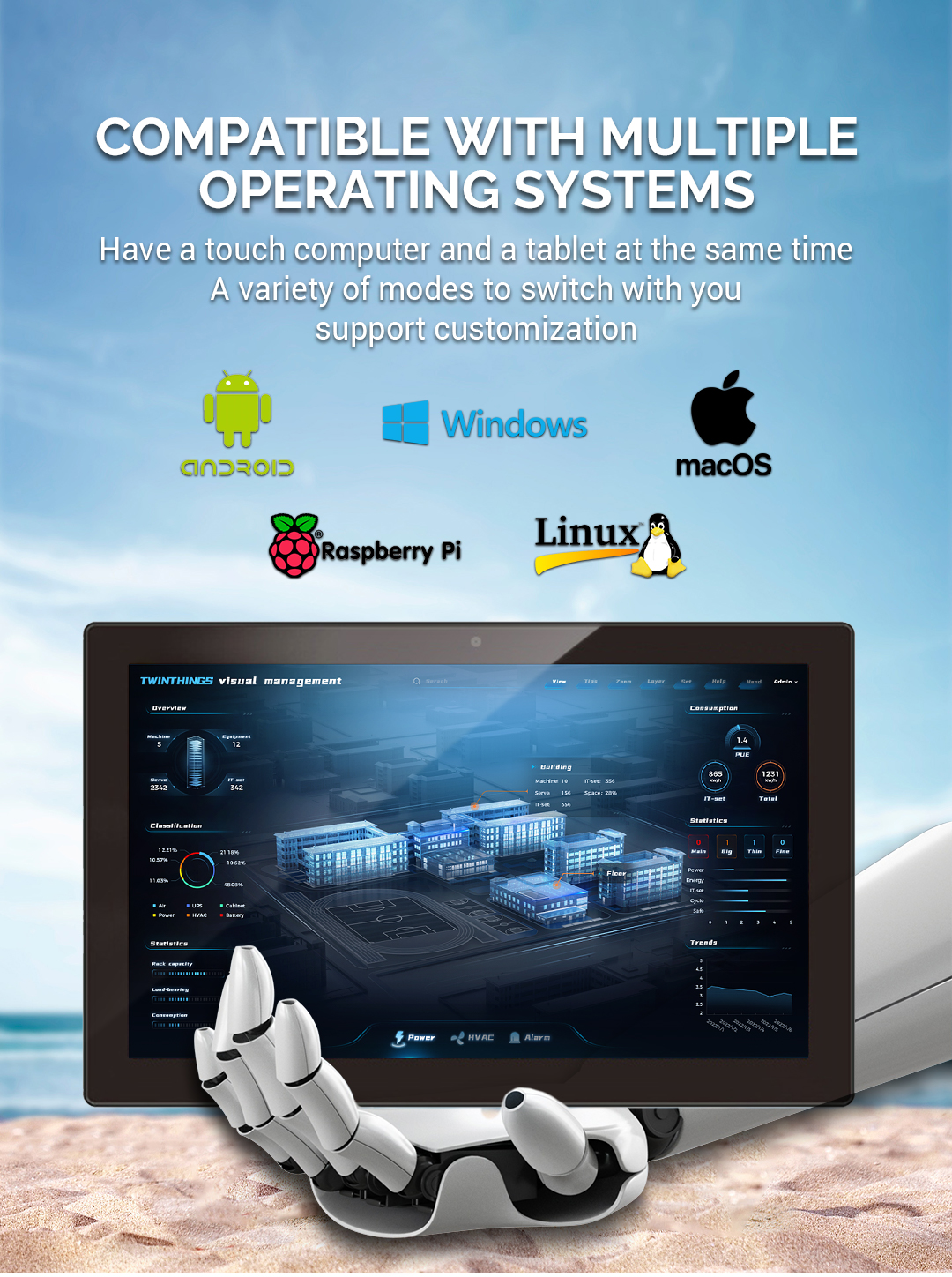 7 Inch Touch Screen Monitor Android Touch Screen Computer Monitor