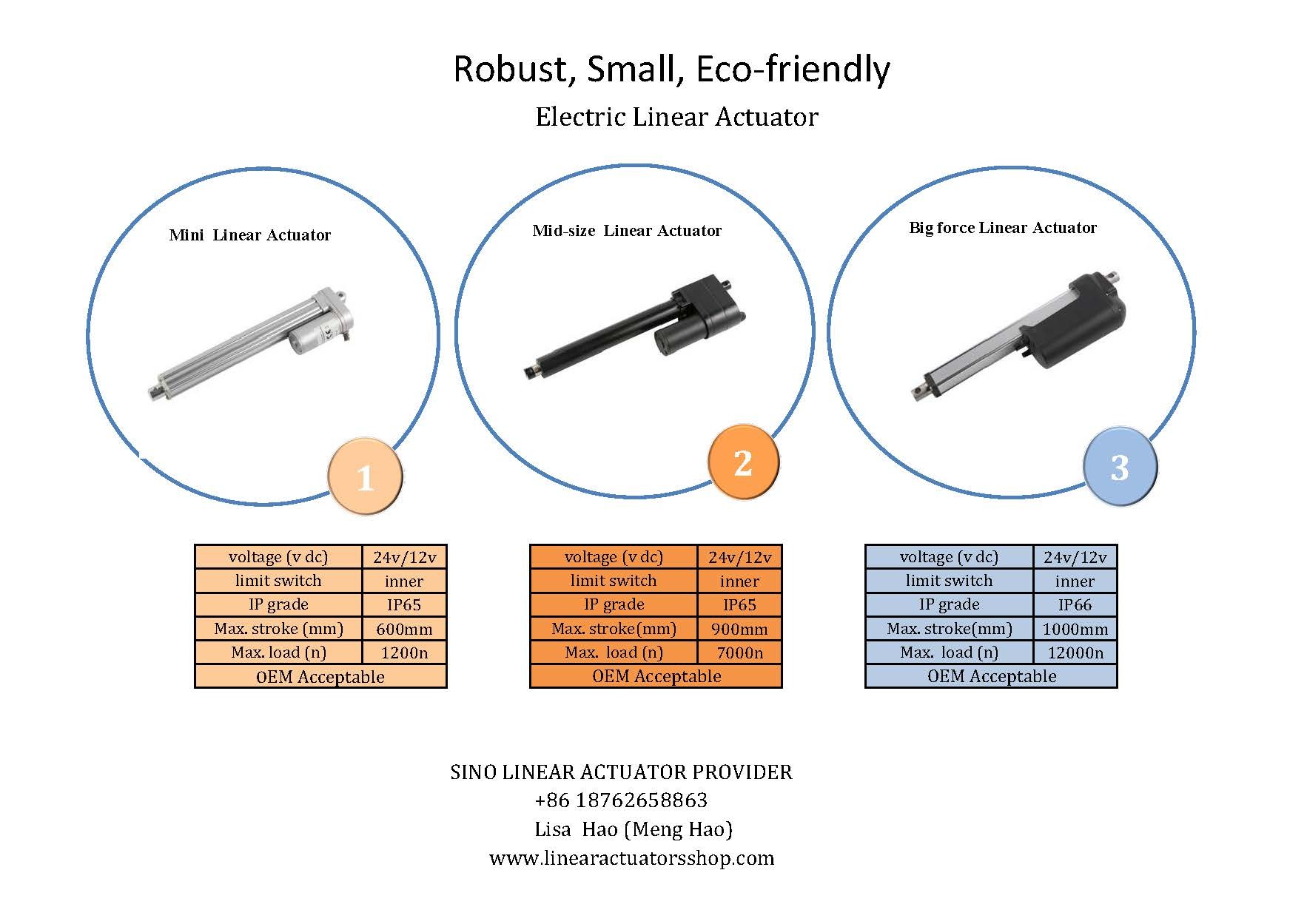 Electric Rotary Mini Linear Actuator 12 Volt 100mm For Mobility Scooter