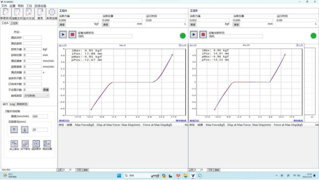 Easy Operation Dual Station Swing Force Testing Machine Test Speed Range 0.1~1200mm/min
