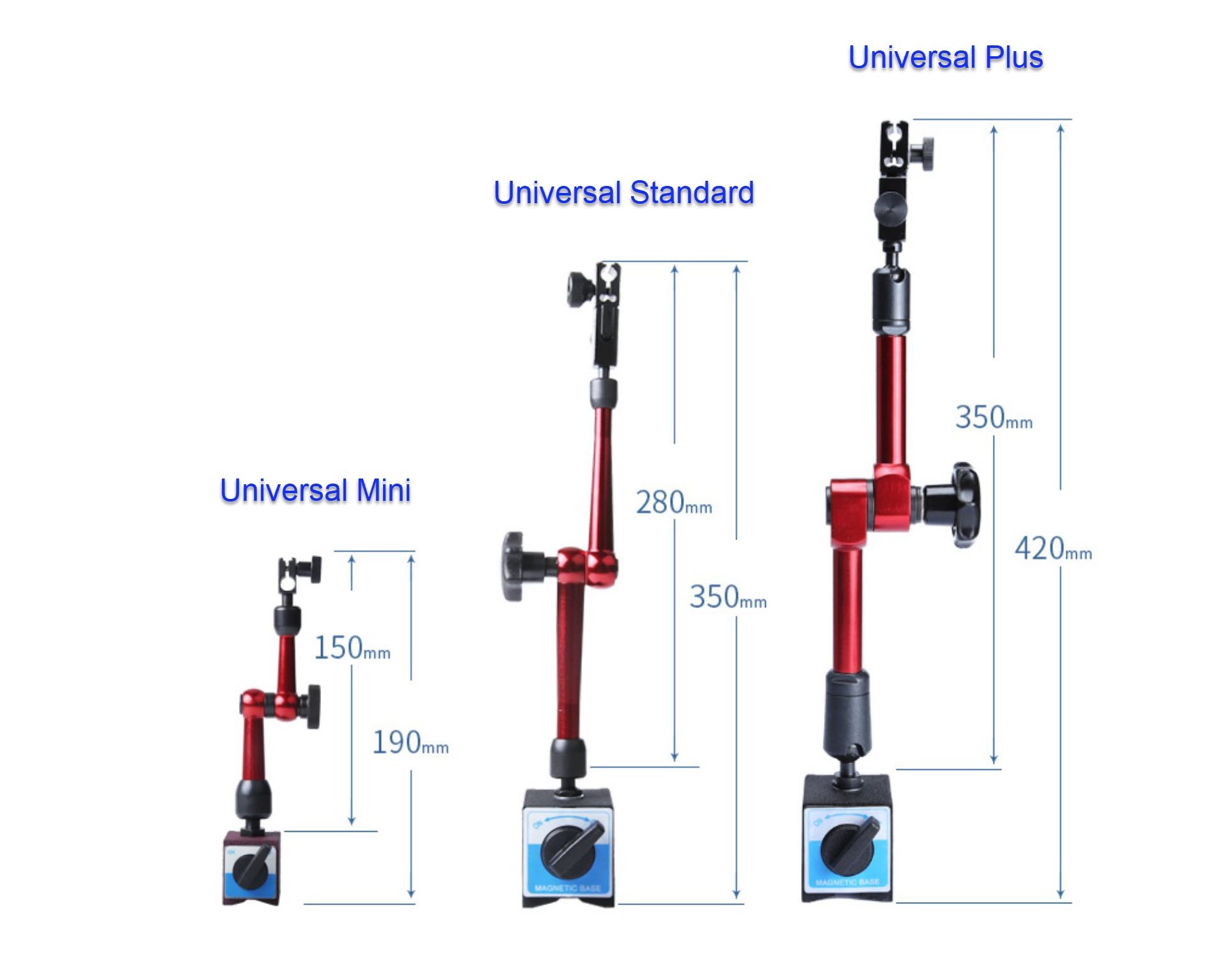 Magnetic Stand And Indicator Gauge For Testing Runout Tolerance