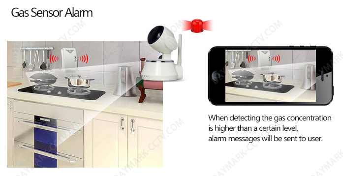 Home monitoring app remote control ip camera wifi home alarm system