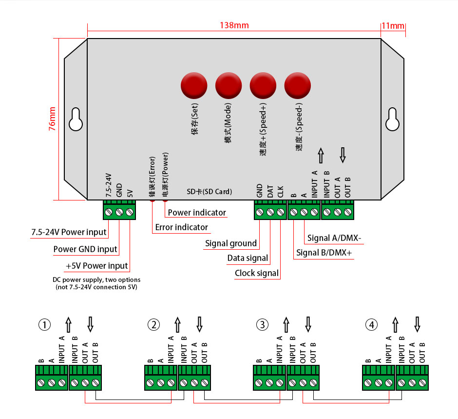 2048 Pixels LED Pixel Controller , Programmable LED Strip Controller T1000s