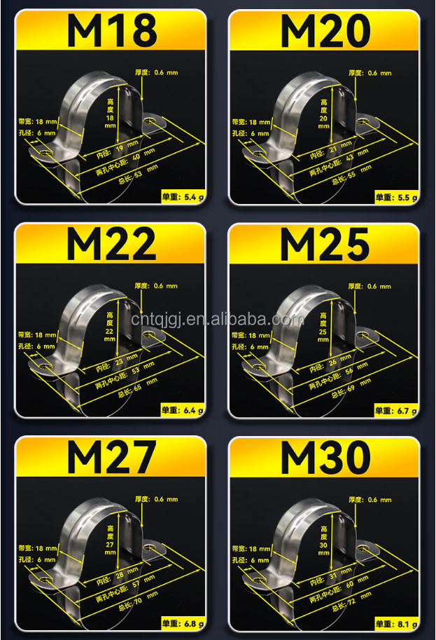 Mining U Type Galvanized Stainless Steel Metal Hose Clamp Saddle Pipe Clamp with Metric Measurement System and ZINC Finish