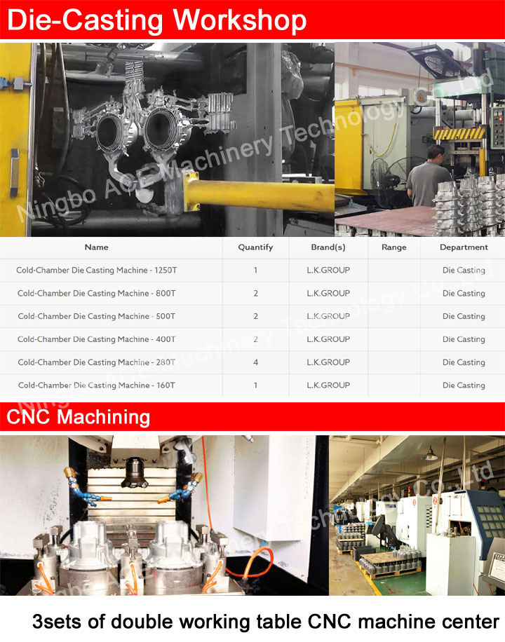 Investment Casting Part, Rich Experience in Casting
