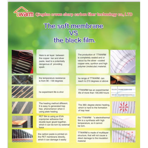 Energy Saving Carbon Heating Film Comprehensive Fever For Melting Snow