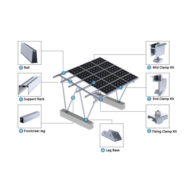 Rail Clamp Alluminum Bifacial Solar Panels DIN1055 Solar System