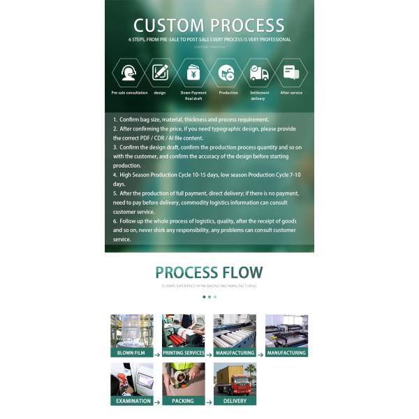 0.07mm White Frosted CPE Drawstring Back Pack For Fitness Convenient Storage Bag For Swimming, Fitness, Yoga, Outing