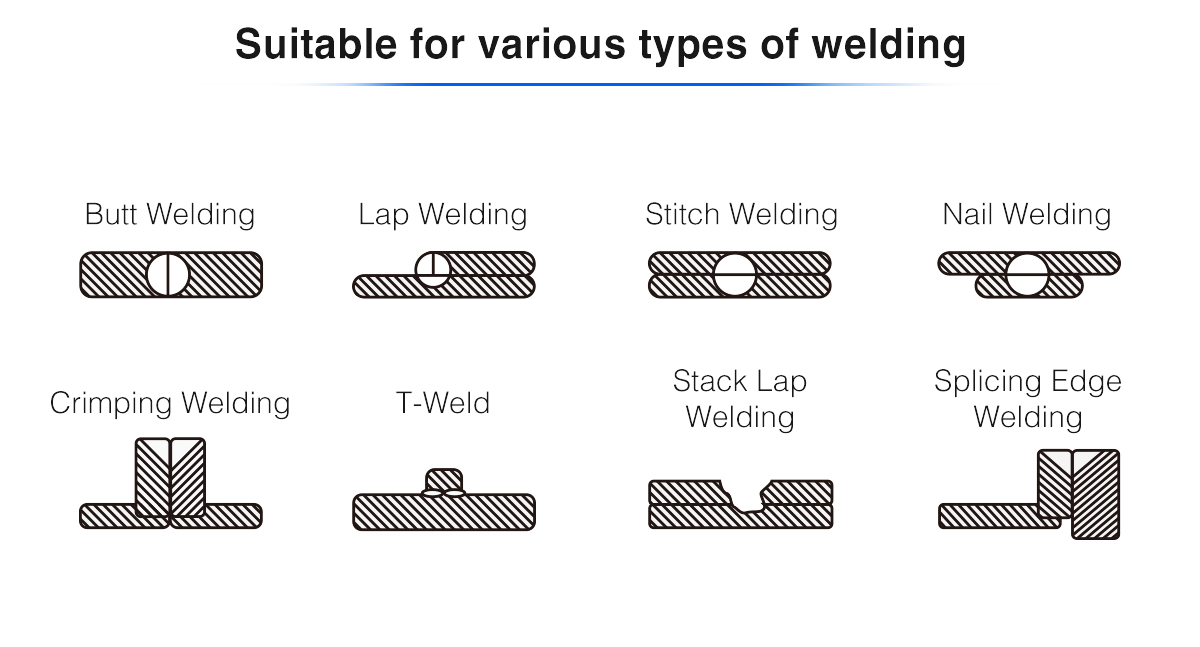 Multipurpose 6000W Portable Laser Welder 4 in 1 - Welding Cutting Cleaning Seam Cleaner Built-in Water Cooling
