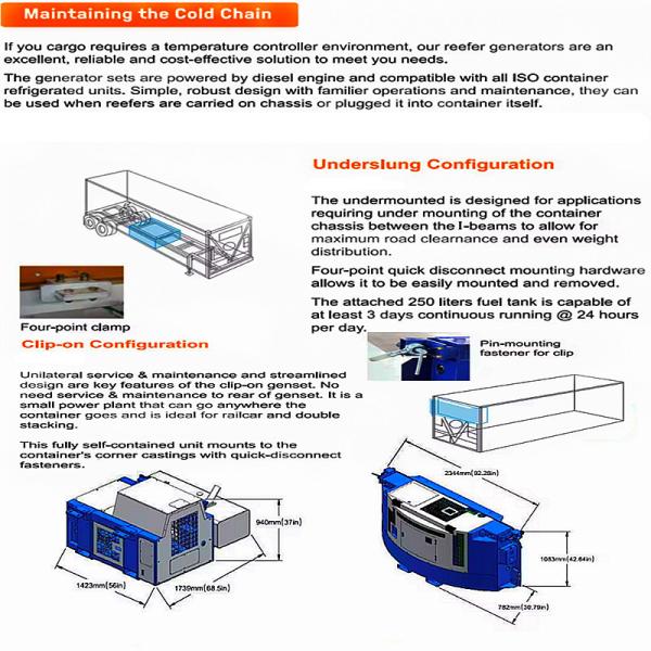 Silent Type Reefer Container Power Generation Unit Reefer Container Temperature Control Reefer Generator