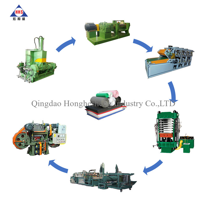 800*1000mm 250T Eva Sheet Making Machine EVA Foaming Machine 4 Layer