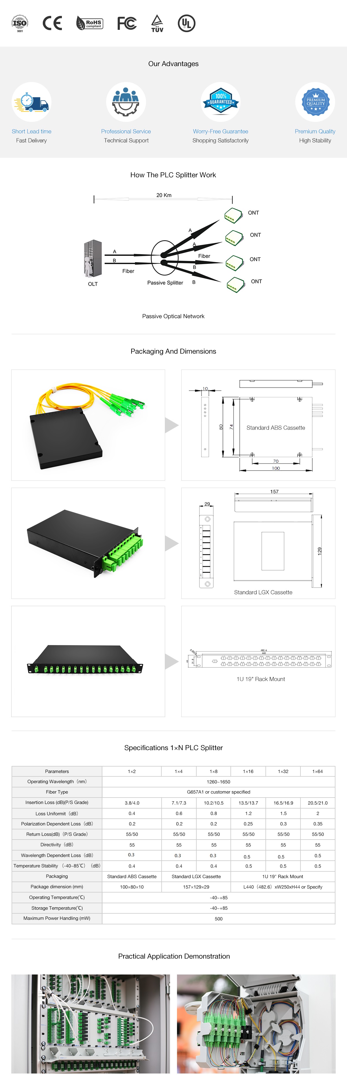 1x4 Fiber Optic PLC Splitter Standard ABS Module SC/APC SM