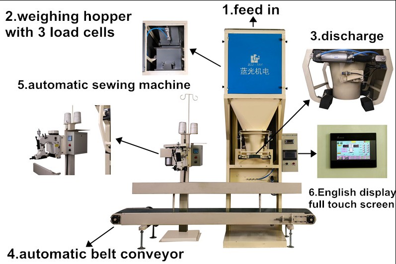 Good stable quantitative 10kg 25kg urea fertilizer Granules packaging machine