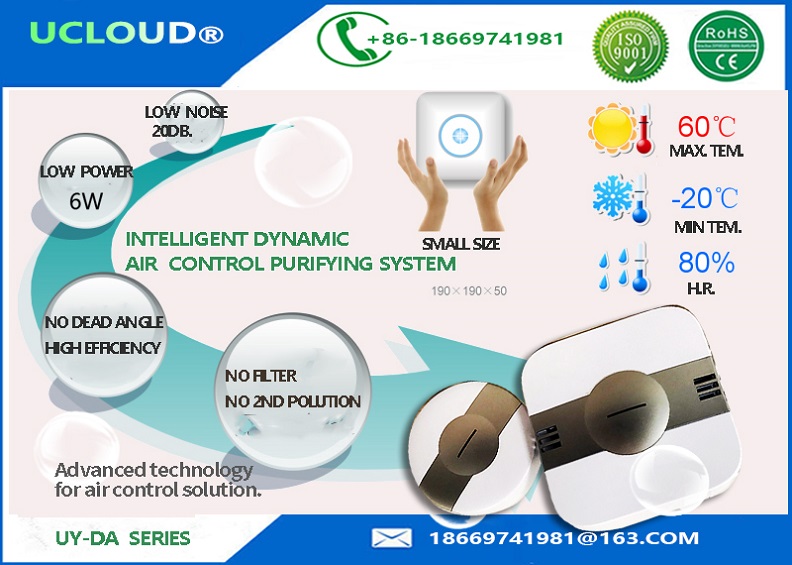 Dynamic Air Sterilization System Home Air Purifier Ionizer Indoor Air Purifying System Indoor Air