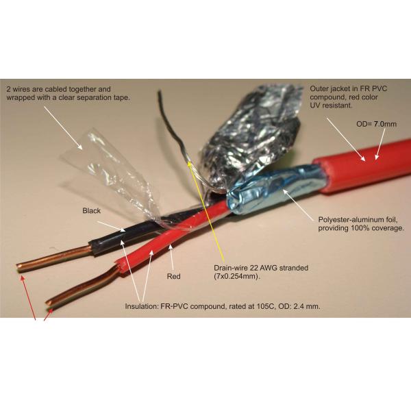 1.5mm 4 Core Fire Alarm Cable for Security System Fire Resistant Twisted Pair Cable