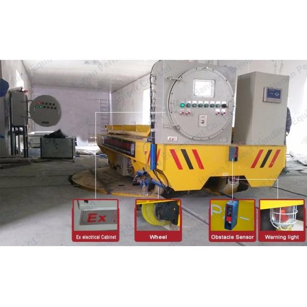 Industrial Motorized Pallet Turntable Can 360 Degree Rotating Turntable