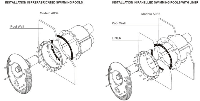 IP55 High Efficiency Pool Pump , Variable Speed Pool Pump With Control Switch