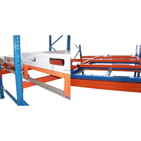 Labor-saved Push Back Industrial Rack System With High-speed Access
