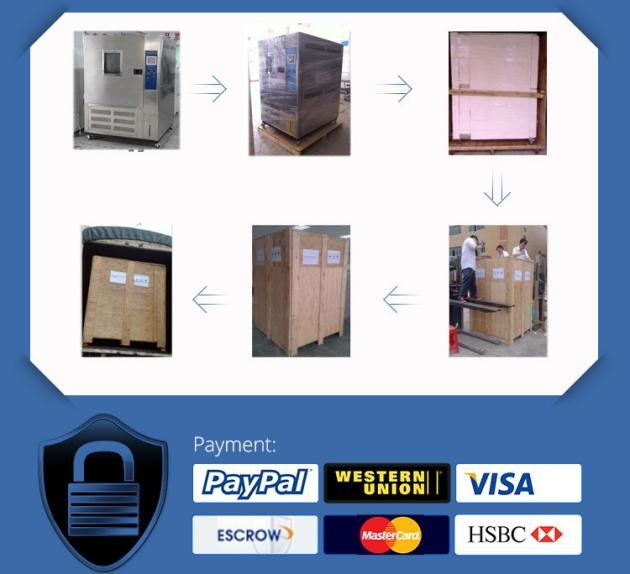 Digital Textiles Formaldehyde Tester / Formaldehyde Content Tester For Electronic