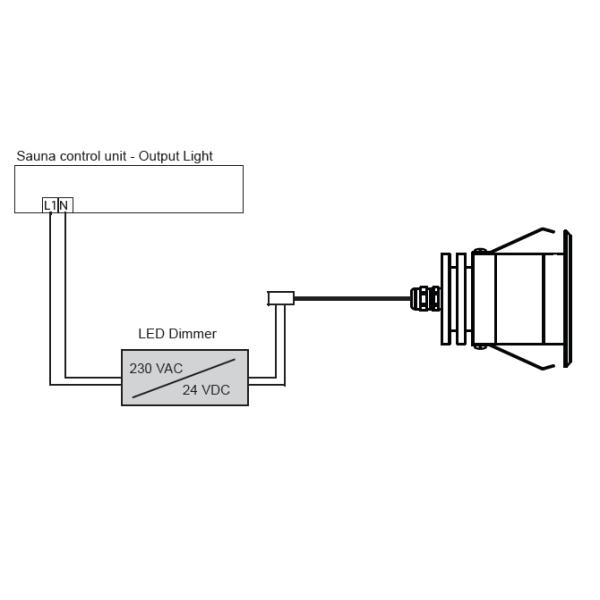 Dimmable 24VDC Ceiling Mounted Light CREE LED Recessed Installation