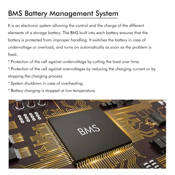 LiFePO4 Lithium Battery 60V 72V 96V 150AH 200AH LiFePO4 Custom Battery Pack for E-mobility/Electric Car/Golf Cart