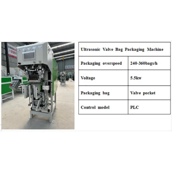 Advanced Ultrasonic Wrapping Machines For Global Market Targeting High End Packaging Solutions