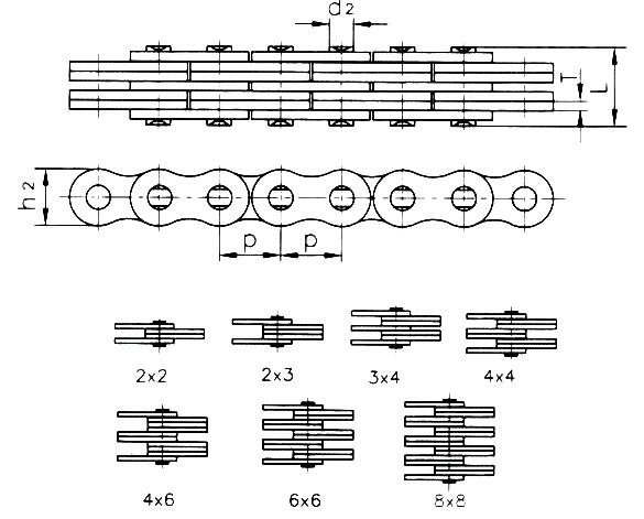 Leaf Chain , type LH series LH0822 LH0823 LH0834 LH0844 LH0846 LH0866 LH0888 LH1022 LH1023 LH1034 LH1044 LH1046 LH1066