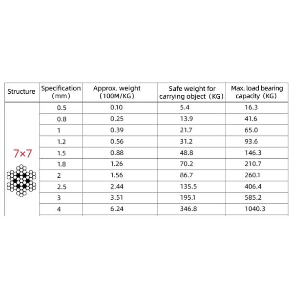 White Grey Window Invisible Grille Steel Wire 316 SS Mesh