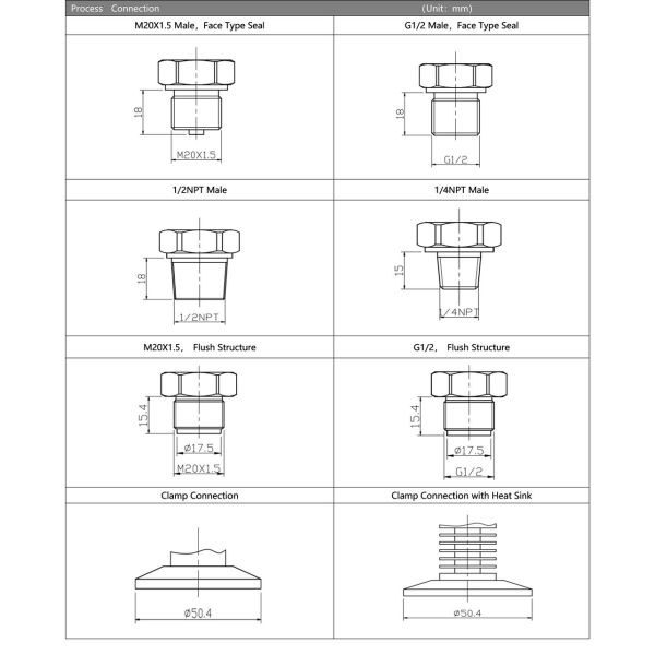 Hengtong Bp156 High Small Size Pressure Sensor OEM