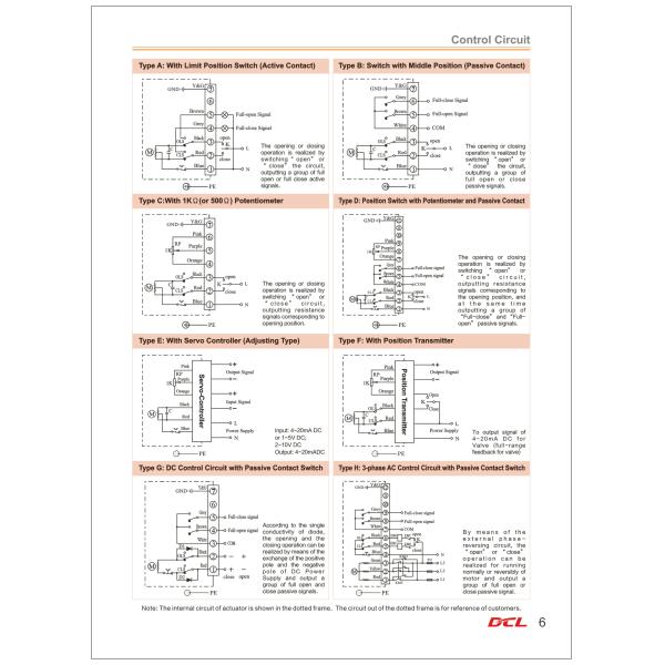 2 Way Bronze DN40 Ball Valve DCL Explosion Proof Electric Actuator