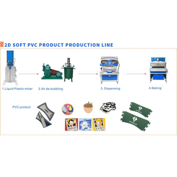 1.6KW 12colors Automatic Dripping Machine Liquid Pvc Rubber Patch Extended Customized