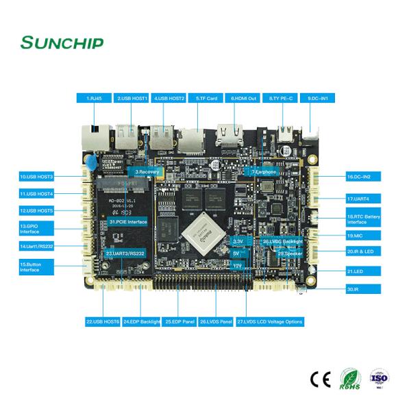 RK3288 Android Digital Display Screens With WIFI LAN 4G BT Option Main Board