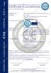 Jinan Blue Elephant CNC Machinery Co., Ltd. Certifications