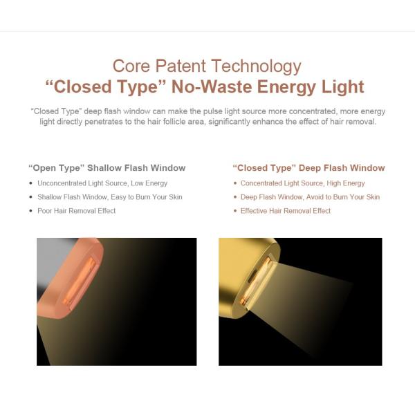 IPL Home Laser Hair Removal Device , Beauty Salon Personal Ipl Hair Removal