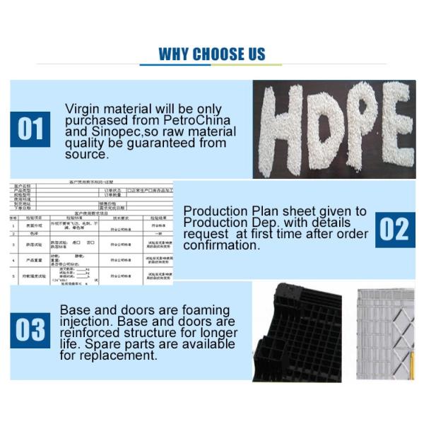 Warehouse Storage Containers Foldable Container Heavy Duty HDPE ( Common & Virgin Material Available) with Wheels and Handle 1T