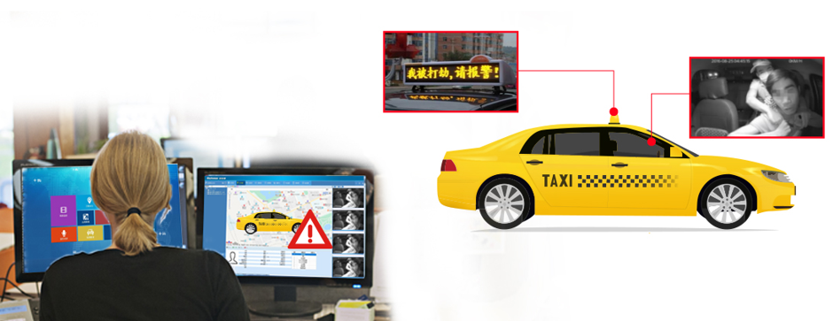 6CH 720P AHD Mobile DVR For Vehicles With Smart Touch Monitor And Driver Face Recognition