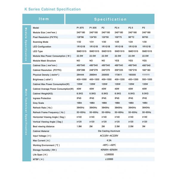 Front Maintenance Indoor Fixed LED Display Easy To Install And Maintain
