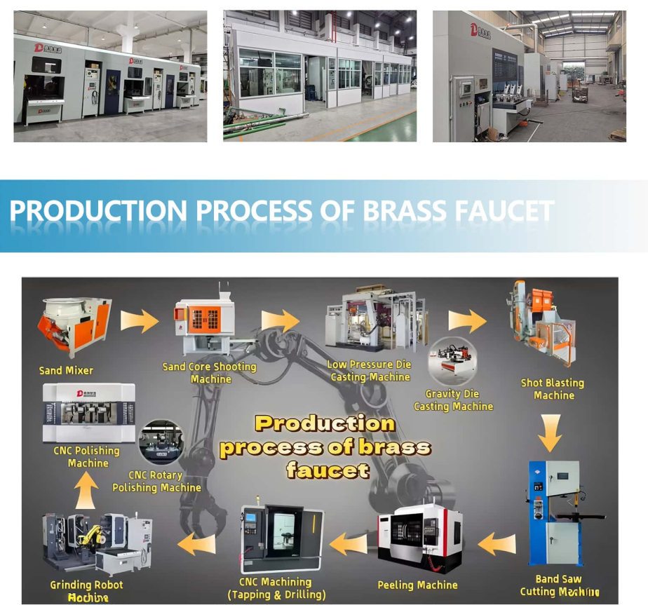 Automatic 6 Axis Polishing Machine for Mirror Shiny Brass Faucets Metal Workpieces