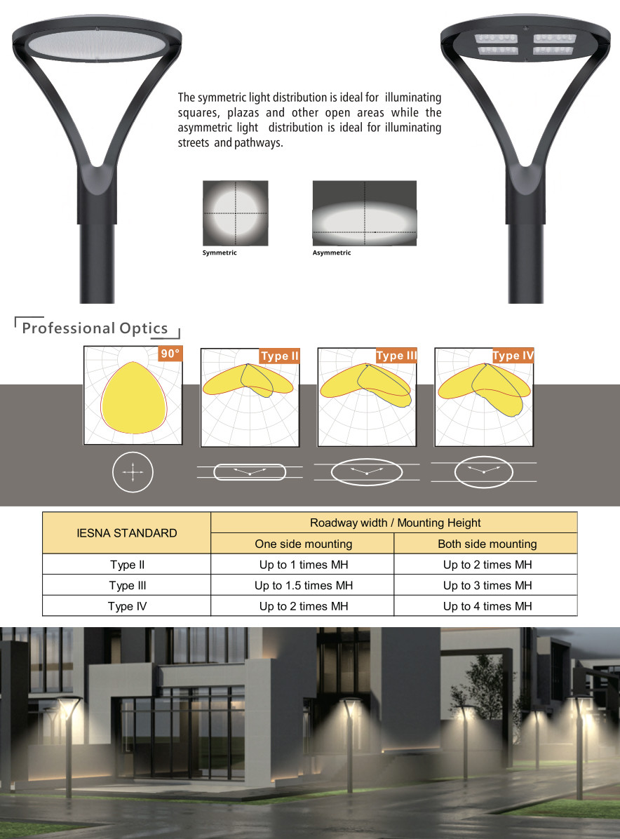 CCT Selectable LED Post Top Light 30W 40W 60W 90W LED Pole Mounted Lights