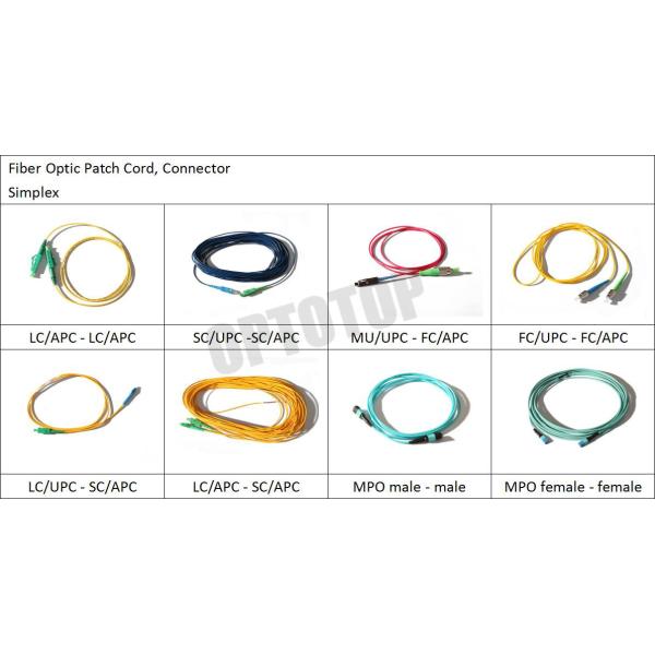 Fiber Optic Patch Cord In SC / LC / FC / ST Connectors