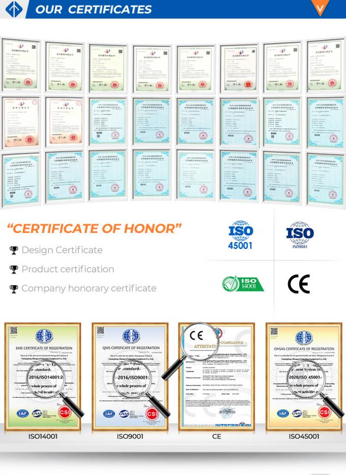 ZhongCai Automotive Training Equipment 3