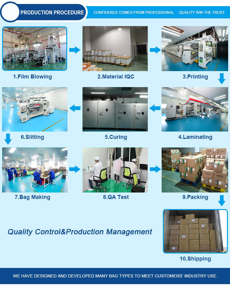 Lateral Side Gusset Bag Heal Heat Seal Bags CPP / PET Material