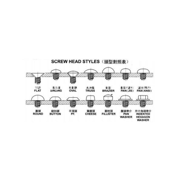 Carbon Steel Female Threaded Hex Standoff Zinc Plated Mother Board Standoffs