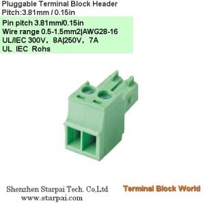 China Plug-Terminal Block Head vertical connect wire Pitch:3.81mm / 0.15 in wholesale