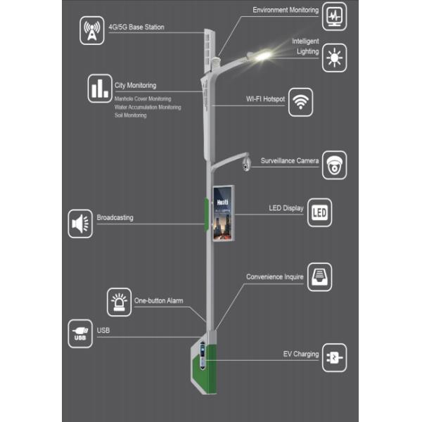IP65 Waterproof Smart Street Light Professional Version I Long Working Life