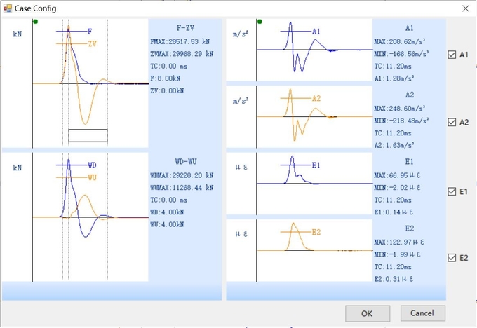 12.6V / 3A Pile Dynamic Analyzer Test Wave Equation Analysis For Pile Driving