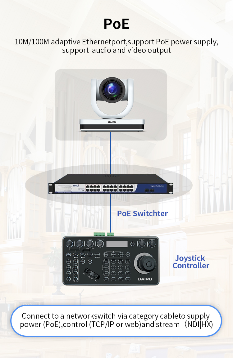 PTC-20S PoE HD-MI 3G-SDI 1080P60 HD IP Broadcasting PTZ Camera for Live Streaming System